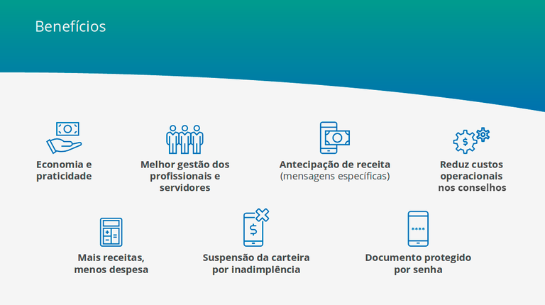 Inforgráfico com benefícios do ProID Inforgráfico com benefícios do ProID