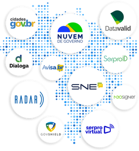 Mapa Brasil sistemas Serpro