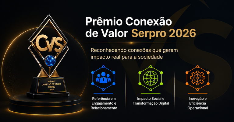 Prêmio Conexão de Valor Serpro 2026 Prêmio Conexão de Valor Serpro 2026